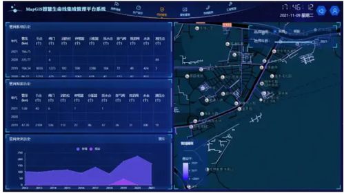 中地?cái)?shù)碼產(chǎn)品入選武漢新一代人工智能產(chǎn)品目錄，賦能基礎(chǔ)軟件新生態(tài)